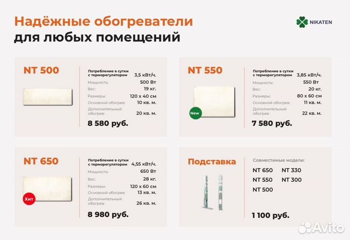 Обогреватель керамический никатэн новый электро