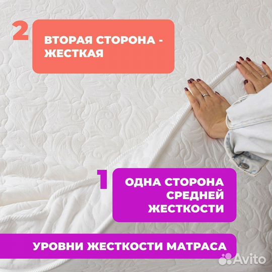 Матрас 120х200 новый беспружинный Лайт Плюс