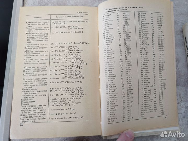 Книги сборники задач по физике и математике