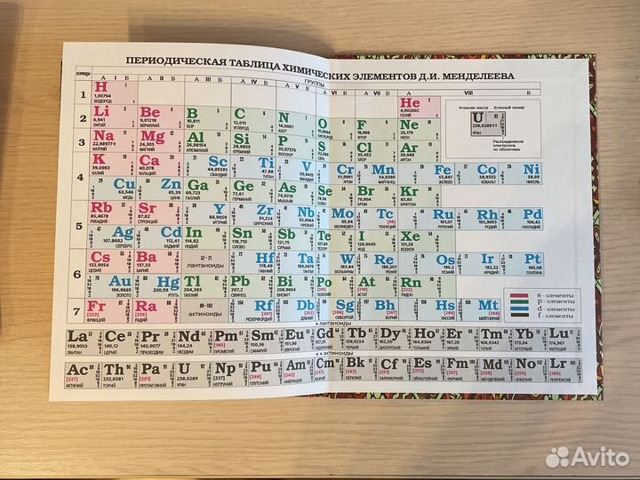 Дневник школьный