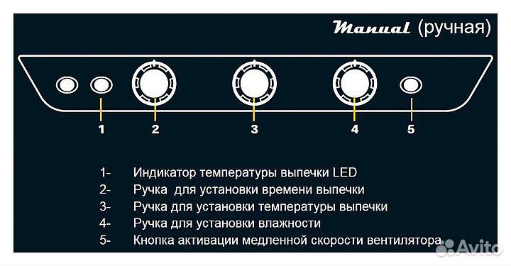 Печь конвекционная unox XB 693