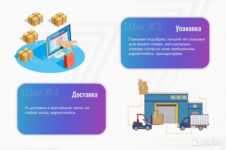 Фулфилмент для маркетплейсов / упаковка товаров