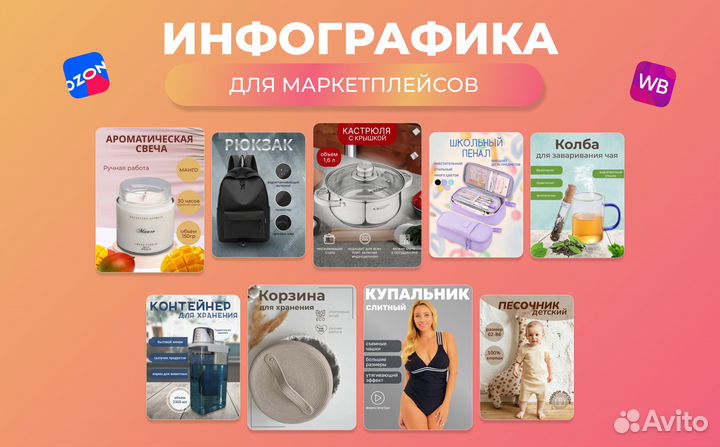 Дизайн карточек Инфографика для Wildberries, Ozon