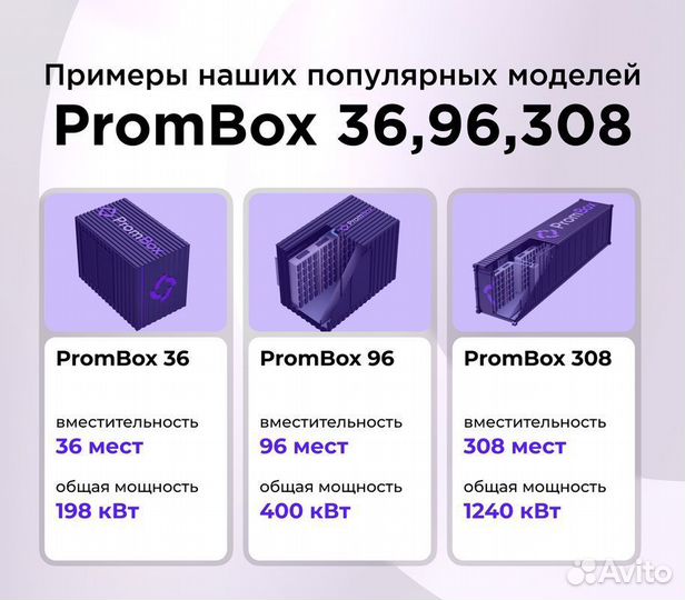 Контейнер для майнинга на 36 мест полная сборка