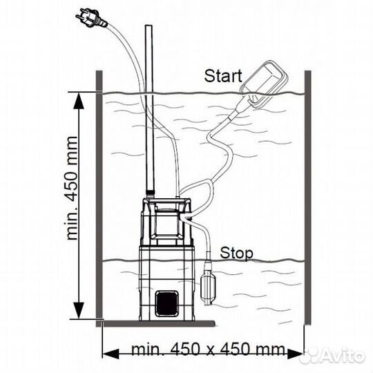 Насос погружной высокого давления AL-KO dive 5500
