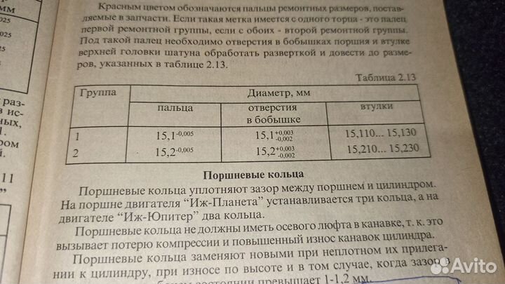 Палец иж Планета. Номинал