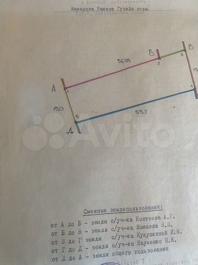 Участок 8,5 сот. (СНТ, ДНП)