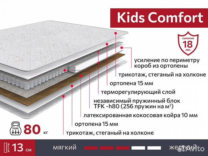 Матрас Kids Comfort