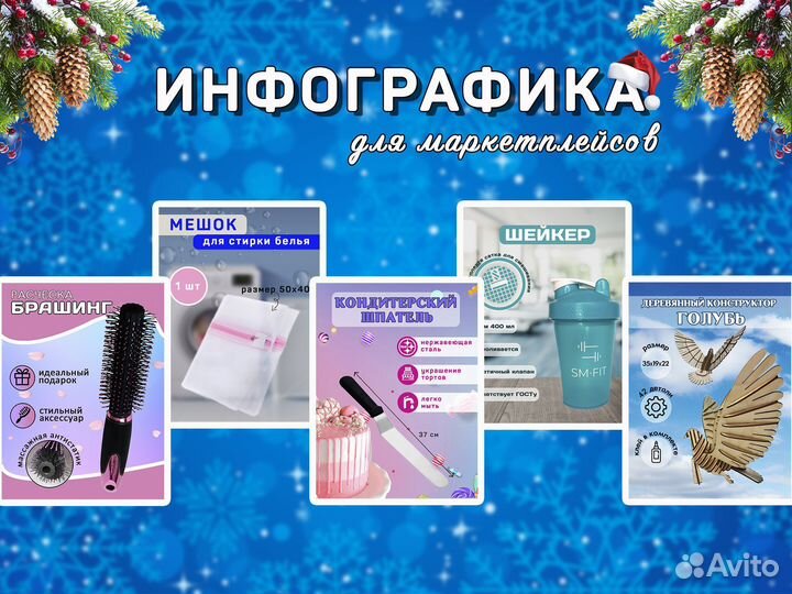 Инфографика для маркетплейсов удаленно
