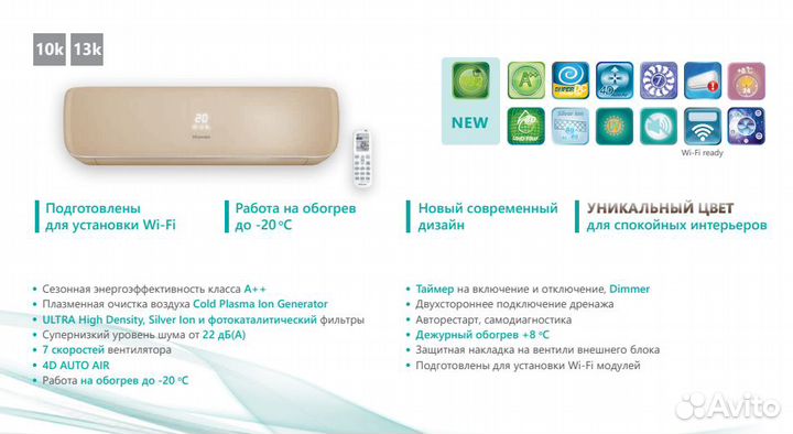 Кондиционер с установкой Hisense