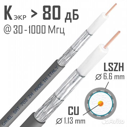 Кабель телевизионный SAT 703 ZH 1х1,13 мм Cavel