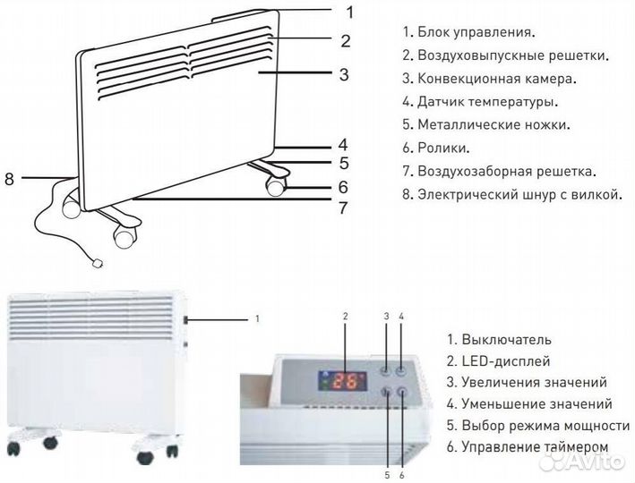 Конвектор EK-20 Oasis