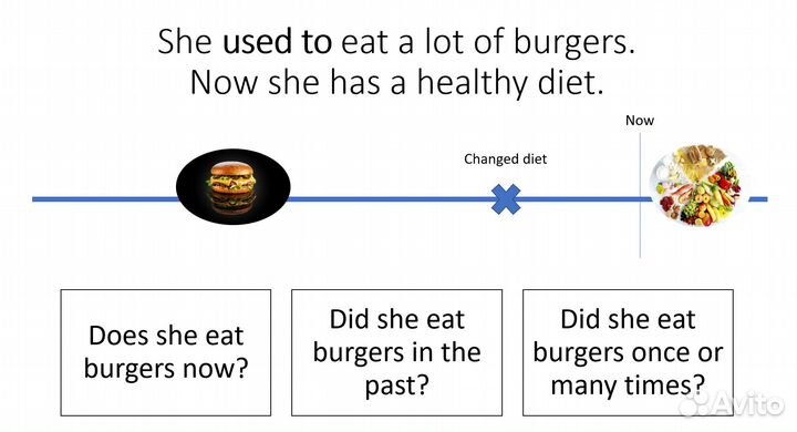 Репетитор по английскому языку
