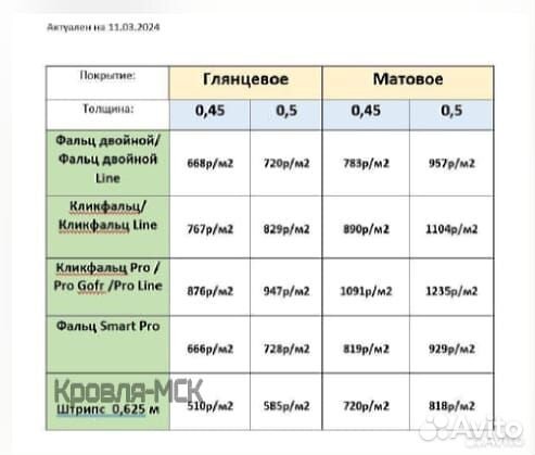 Металлочерепица grand line