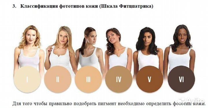 Татуаж растяжек, камуфляж