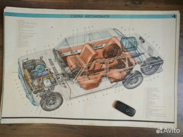 Атлас 90 см х 60 см Конструкция Жигулей 42 листа