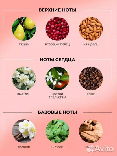 Туалетная вода духи парфюмерия