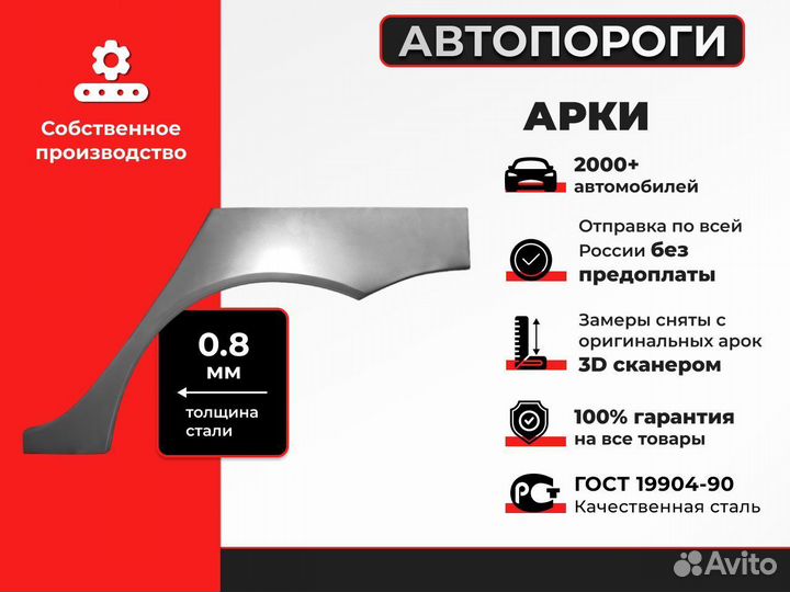 Комплект ремонтных арок Hyundai Santa Fe 2