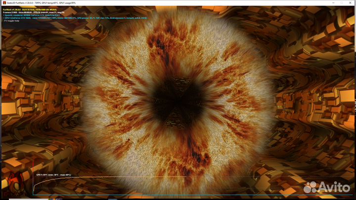 GeForce GTX 1660 StormX 6GB