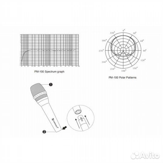 Вокальный микрофон Relacart PM-100