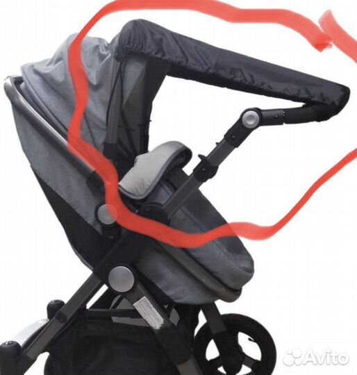 Для коляски Козырек москитная сетка матрас