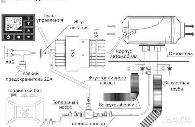 Сухой фен aero comfort арт.0102