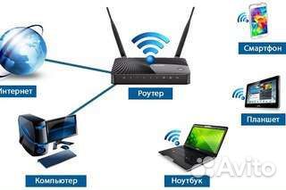 Услуги it специалиста, системное администрирование