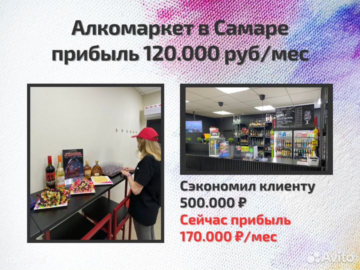 Покупка Готового бизнеса