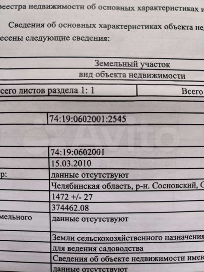 Участок 15 сот. (СНТ, ДНП)