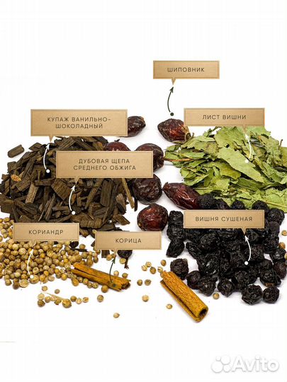Набор трав и специй вишня на коньяке