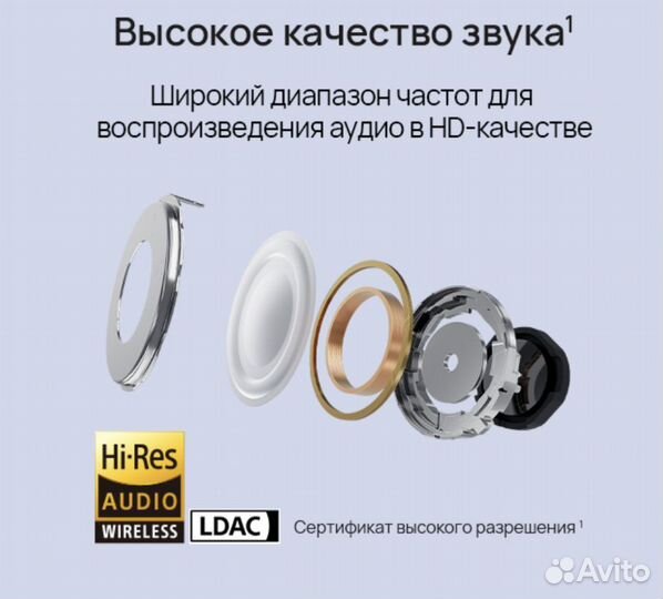 Беспроводные наушники huawei freebuds 5i