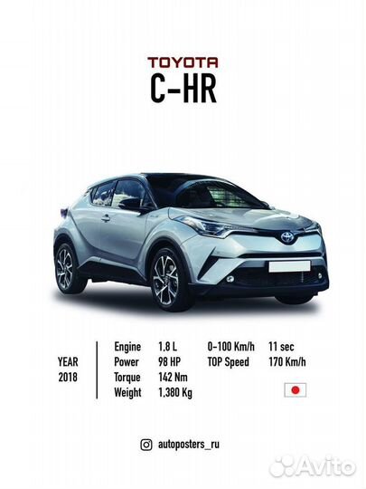 Постер на стену интерьерный Toyota C-HR