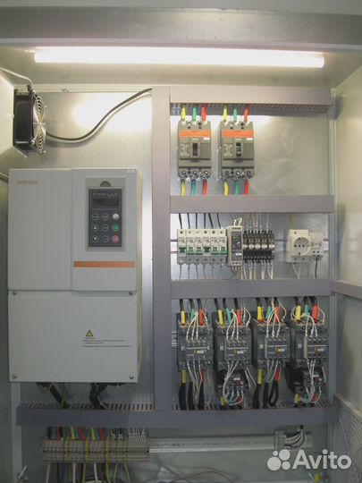 Автоматизация Шкафы управления