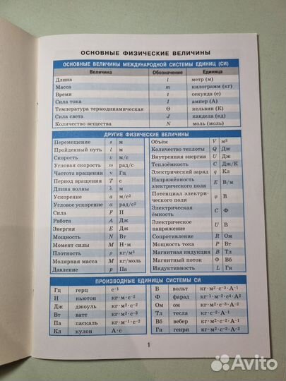 Справочник