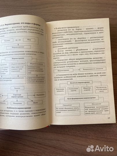 Справочник Баранова для подготовки к егэ