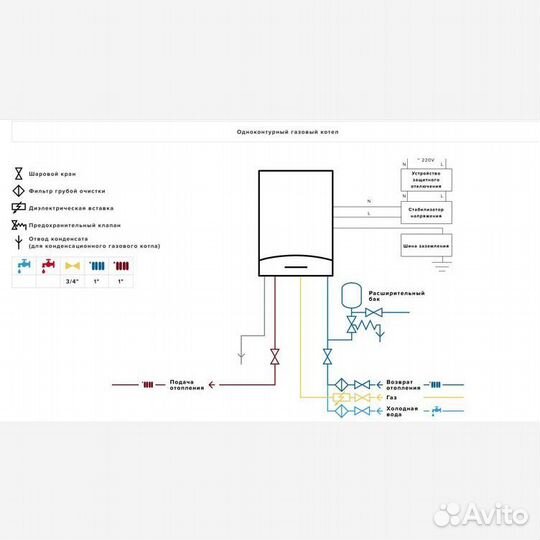 Котел настенный Ariston genus ONE system 24 (1К, к