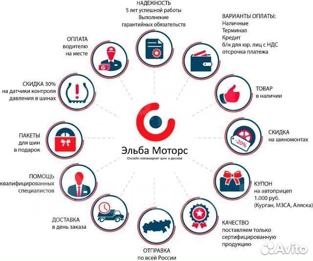 Скад Ницца 5,5x14 4*98 Et:35 Dia:58,6 Бархат новый