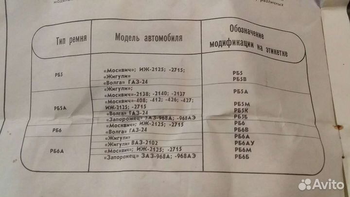 Ремни безопасности