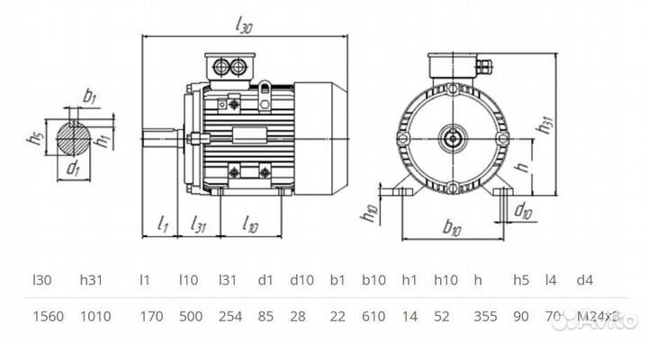 Электродвигатель 5аи 355 SMC2 (355кВт / 3000об)