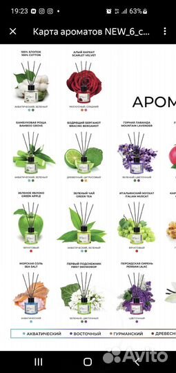 Ароматы для дома, диффузоры