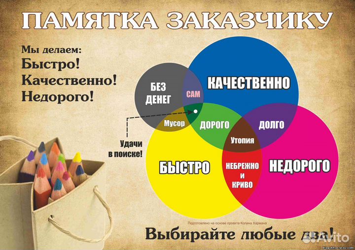 Ремонт смартфонов, телефонов, ноутбуков. Не Apple