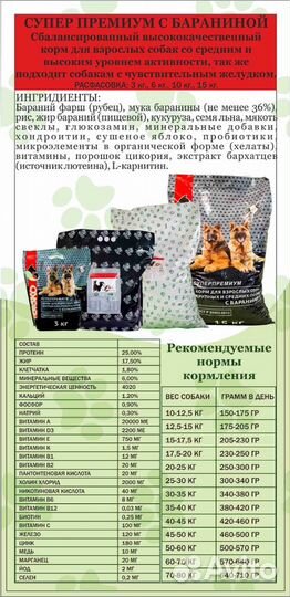 Корм для собак Bisko - премиум класса