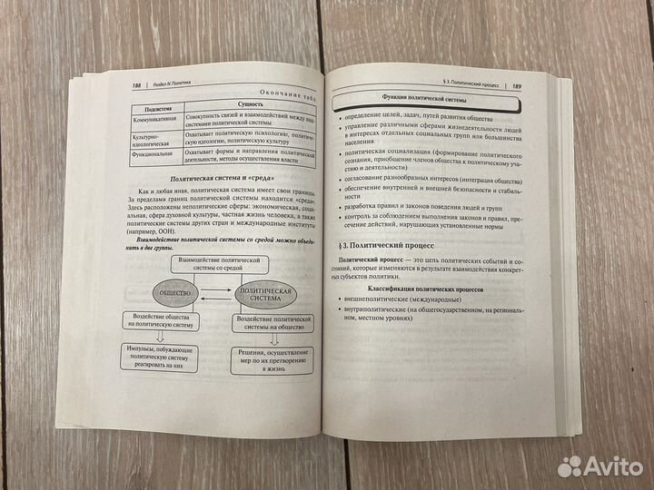 Справочник для подготовки к егэ по обществознанию