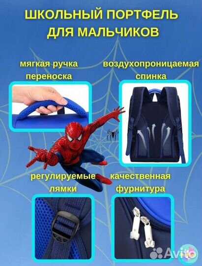 Рюкзак Человек Паук