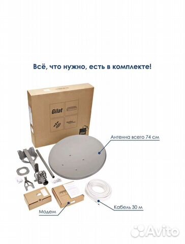 Спутниковый Интернет Ямал 601 аму 1 Триколор