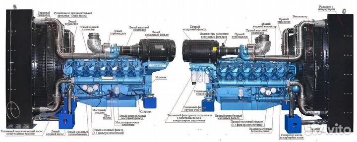 Baudouin 12M26G1000/5