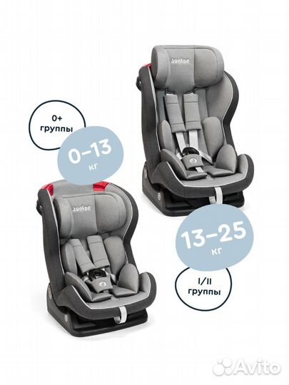Автокресло junion Zumi группа 0+/1/2 (0-25 кг)
