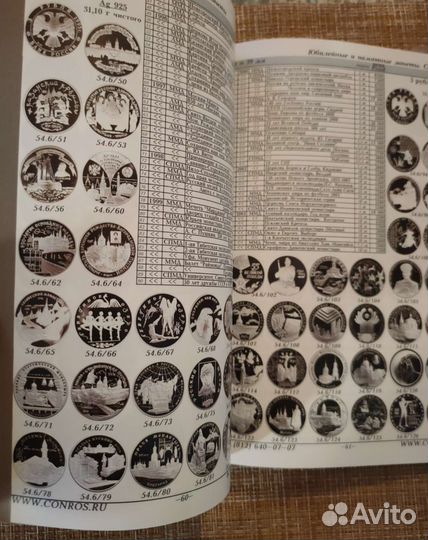 Каталог стоимости монет рсфср, СССР и России