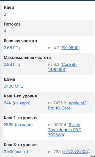 Рабочий Процессор Intel core i5-480М