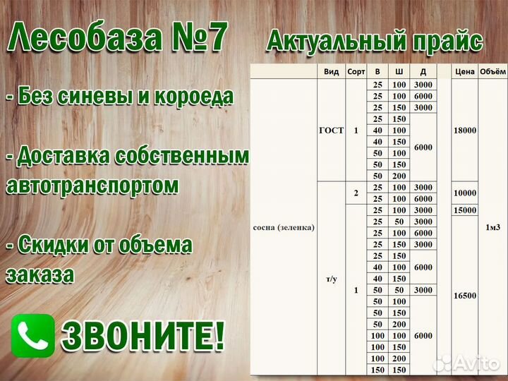 Доска обрезная, гост, сорт 1